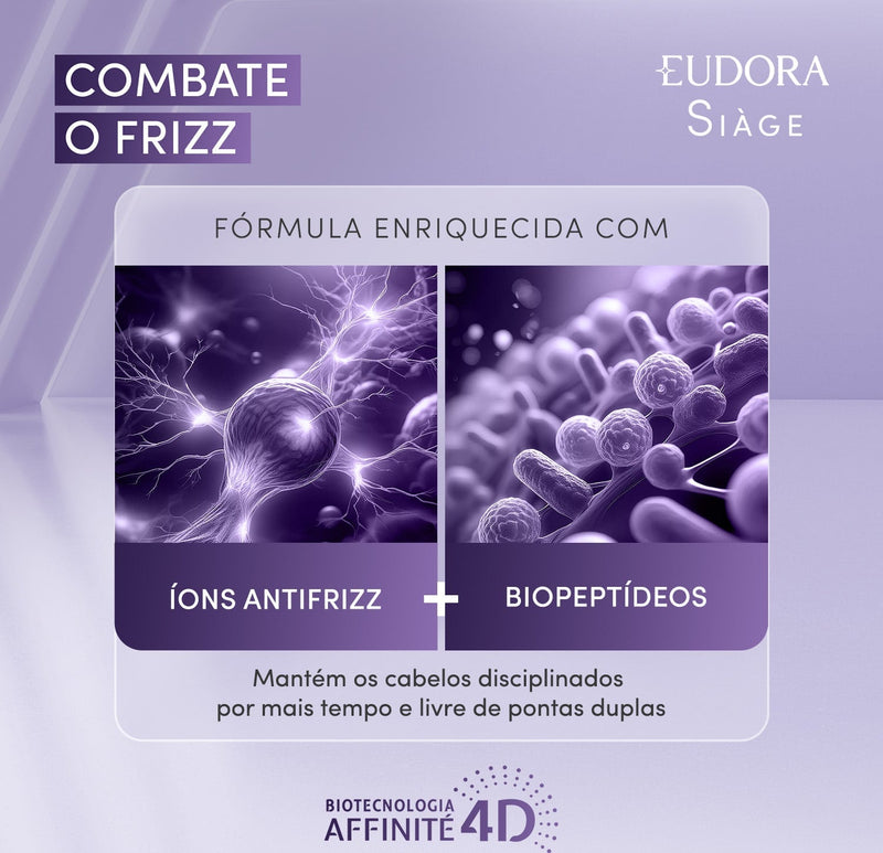 Eudora Siàge Combate o Frizz Ultimate Anti-Frizz Hair Care Combo (5-Step Kit)