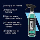 Vonixx Sintra Fast Interior Cleaner – Multi-Surface Anti-Bacterial 500 ml (16.9 fl oz)