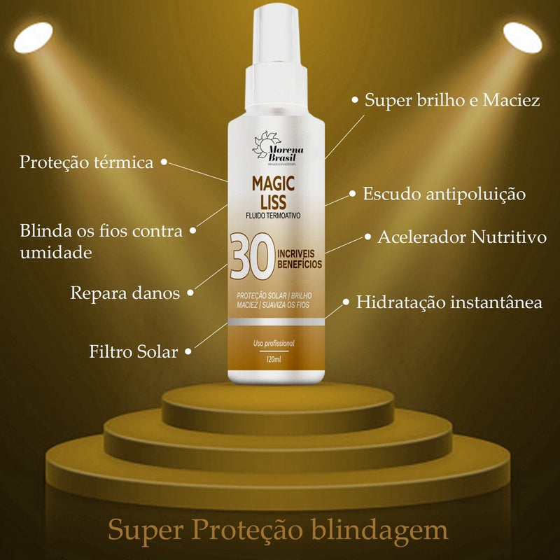 Organic Formaldehyde-Free Straightening Combo + Thermal Protector