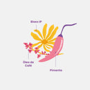 Bumbum Cream Treatment for Stretch Marks and Cellulite 200G