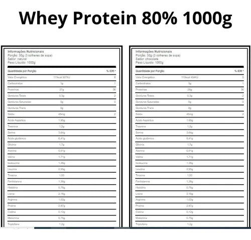 Growth suplementos  Whey 1KG